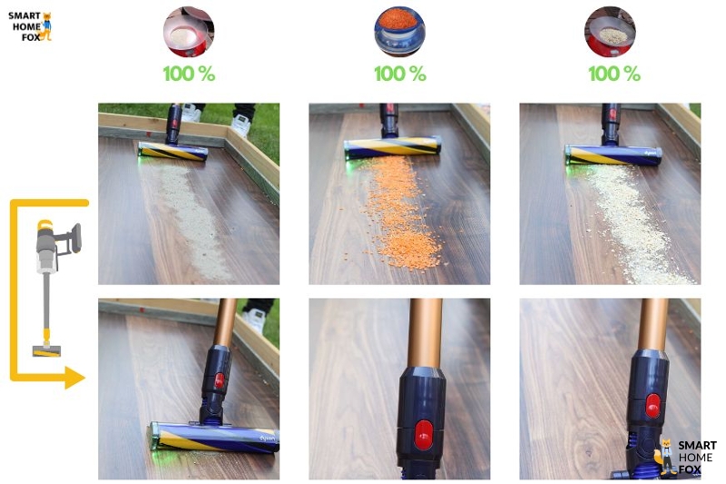 Dyson Gen 5 Detect: обзор результатов уборки твердых полов + насадка для пола Fluffy Optic
